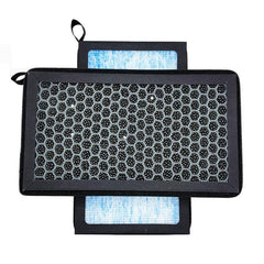 Kinglyday Advanced HEPA Activated Carbon Air Filter Replacement Kit for Tesla Model 3/Y - Ensures Hygienic Protection & Fresh Air - KinglyDay