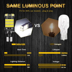 2pcs T15 led Canbus LED Bulb Car Backup Reverse Lights for Toyota C-HR Corolla Rav4 Yaris Avensis Camry CHR Auris Hilux 921 W16W - KinglyDay