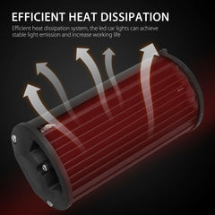 400W 7''Car LED Work Light Bar Spot Flood Beams Combo For Off-road SUV Truck - KinglyDay