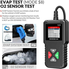 Automotive OBD2 Scanner OBD Code Reader Car Check Engine Fault Diagnostic Tool - KinglyDay