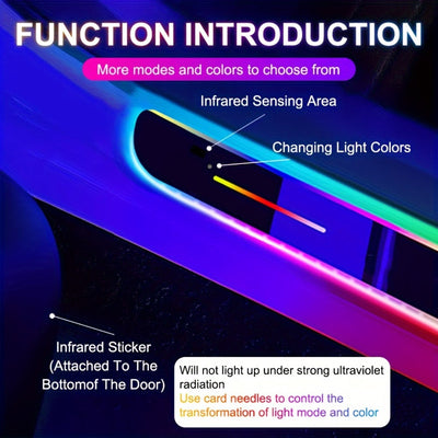 4pcs/set Wiring Free LED Car Door Sill Lights - RGB Car Pedal Pathway Light with USB Wireless Neon Welcome Courtesy Decorative Lights