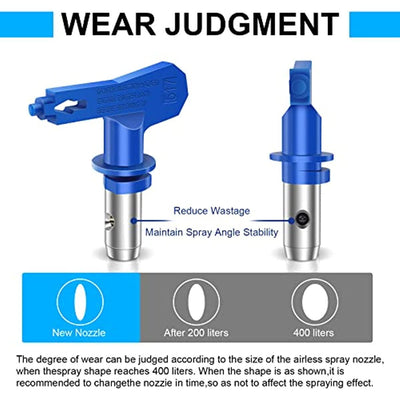 Kinglyday Airless Paint Sprayer Gun Kit: 6 Tips, 2 Guards, 5 Filters (211, 315, 417, 515, 517, 523) - KinglyDay