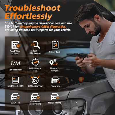 Kinglyday ZM401 Bluetooth OBD2 Scanner Diagnostic Tool, Car Code Reader OBDII/EOBD Scanner with Reset, BT5.4 Diagnostic Scan Tool for All Cars After 1996