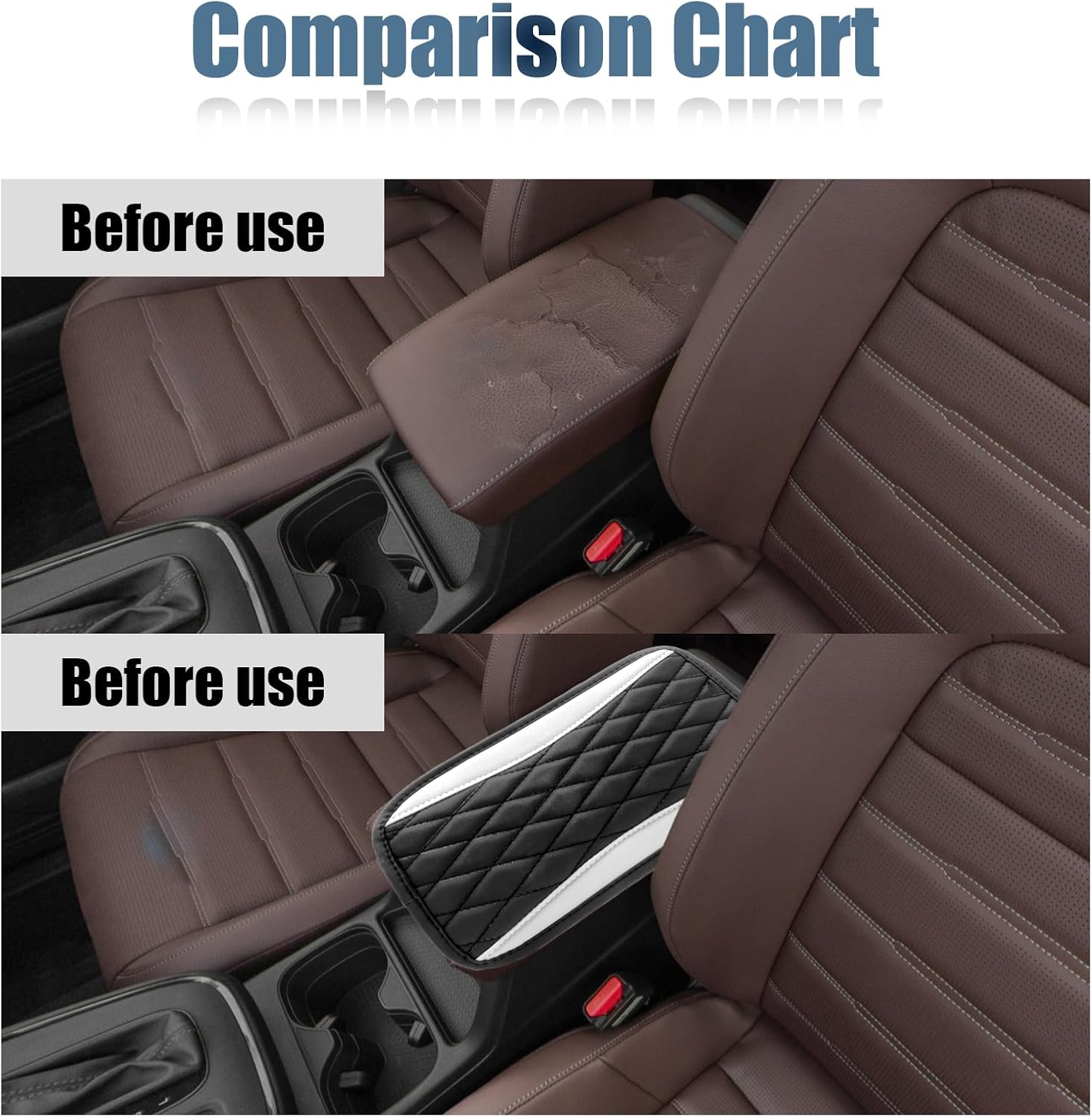 Car Center Console Cover, Universal Leather Waterproof Armrest Seat Box Cover Protector, Comfortable Car Decor Accessories Fit for Most Cars, Vehicles, SUVs