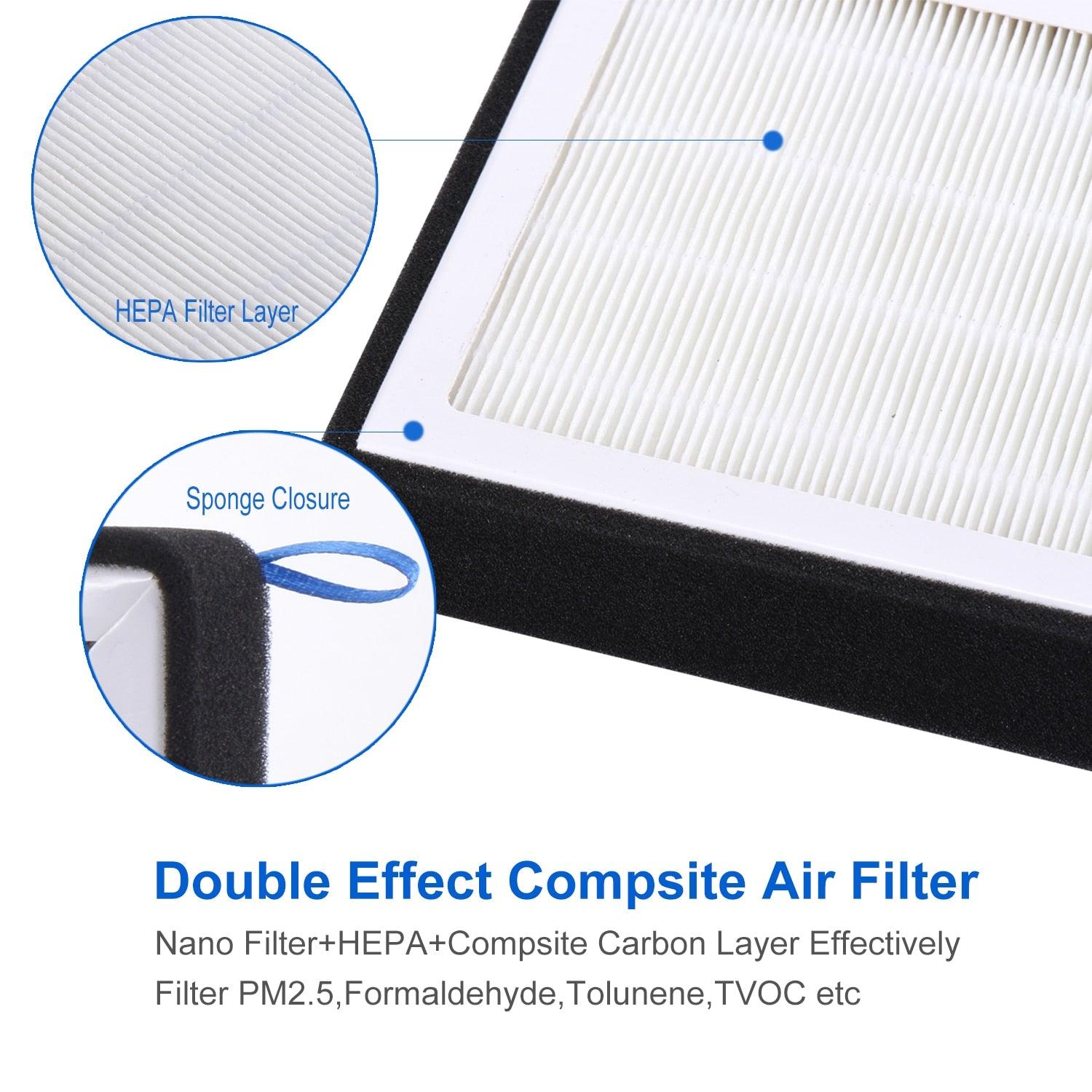 Kinglyday Air Filter for Tesla Model 3 - HEPA Activated Carbon, Summer Essential for Fresh Air - KinglyDay