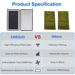 Kinglyday Air Filter for Tesla Model 3 - HEPA Activated Carbon, Summer Essential for Fresh Air - KinglyDay