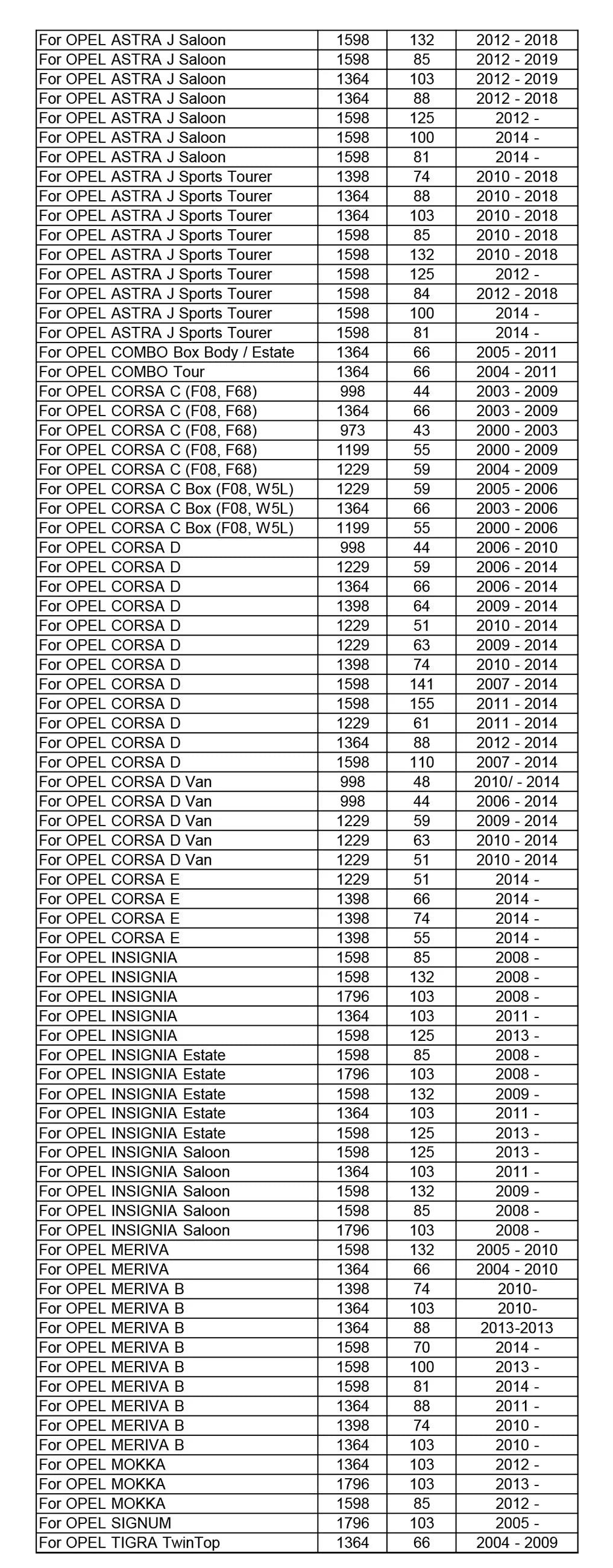 Oil Filter 93185674 For Buick Cascada Chevrolet Aveo GMC Canyon Pontiac G3 Opel Adam Suzuki Wagon R Fiat Croma Vauxhall Saab