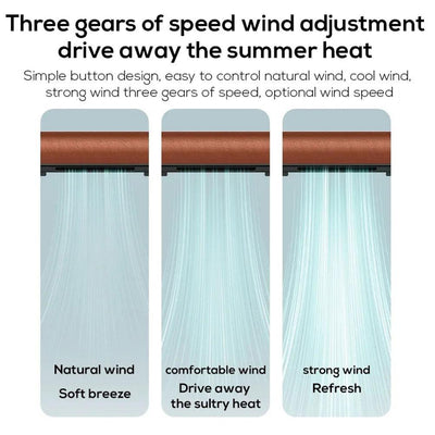Car Interior Rear Headrest Fan USB Plug In Car Seat Noise Creative Low Power To Seat Car Wind Fan Rear Summer Car Fan - KinglyDay