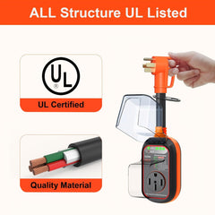 RV Surge Protector 50 Amp - UL Certified - Upgraded 6000 Joules RV Circuit Analyzer With Waterproof Cover, Power Defender Voltage Protection Guard - KinglyDay