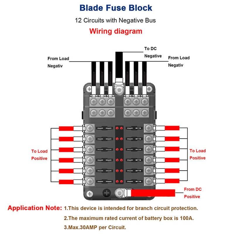 Car Boat Fuse Box Holder With 6 Ways 12 Ways Blade Fuse Holder Block & Warning Indicator 12V 36V Power Distribution Panel Board - KinglyDay