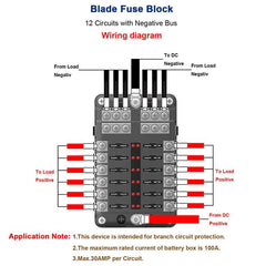 Car Boat Fuse Box Holder With 6 Ways 12 Ways Blade Fuse Holder Block & Warning Indicator 12V 36V Power Distribution Panel Board - KinglyDay