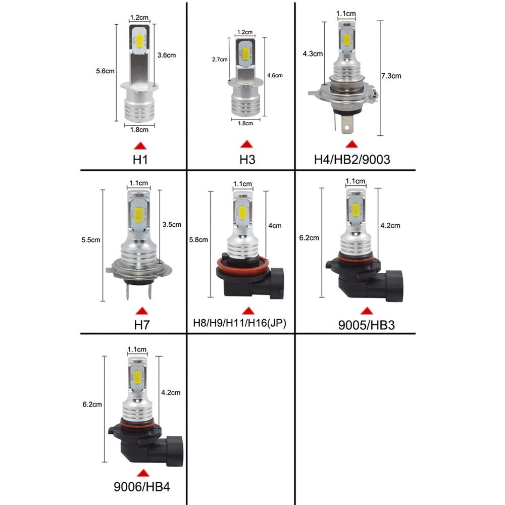 LED CSP Mini H7 LED Lamps For Cars Headlight Bulbs H4 led H8 H11 H6 Fog Light HB3 9005 HB4 Ice Blue 8000K 3000K Auto 12V - KinglyDay