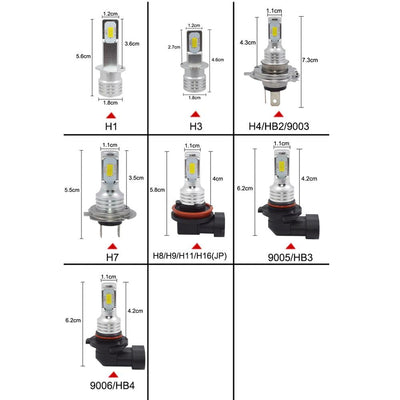 LED CSP Mini H7 LED Lamps For Cars Headlight Bulbs H4 led H8 H11 H6 Fog Light HB3 9005 HB4 Ice Blue 8000K 3000K Auto 12V - KinglyDay