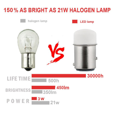 2/4PCS P21/5W LED Bulb 1157 High Bright BAY15D 1156 P21W Ba15S Car Turn Signal Light SMD Auto Car Reverse Brake Parking Lamp 12V - KinglyDay