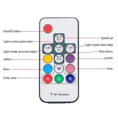 2PCS Car Door Streamer Lights Waterproof Car Flexible RGB Light Strip LED Lamp - KinglyDay