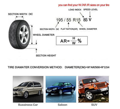4Pcs Spare Tire Cover Case Polyester Tire Storage Bags Wheel Protector - KinglyDay