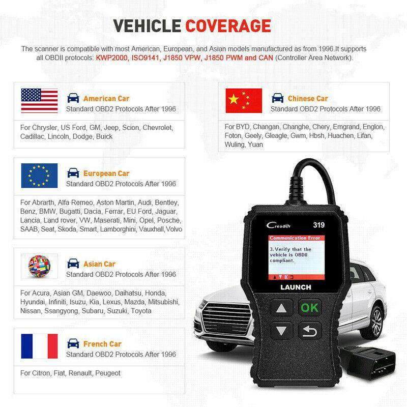 Automotive OBD Code Reader OBD2 Scanner Car Check Engine Fault Diagnostic Tool - KinglyDay