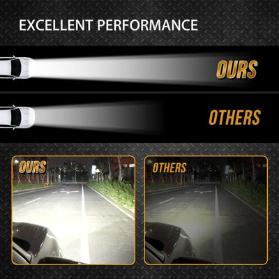 400W 7''Car LED Work Light Bar Spot Flood Beams Combo For Off-road SUV Truck - KinglyDay