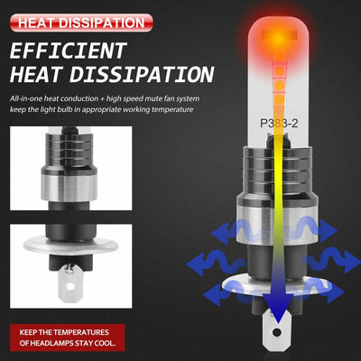 4PCS Xenon 6000K Super White LED Fog Driving Brake Lights Kit Turn Signal Bulbs - KinglyDay
