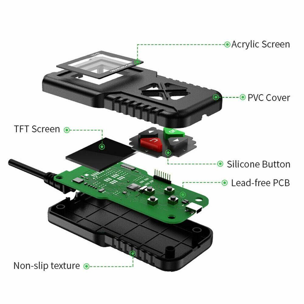 Automotive OBD2 Scanner OBD Code Reader Car Check Engine Fault Diagnostic Tool - KinglyDay