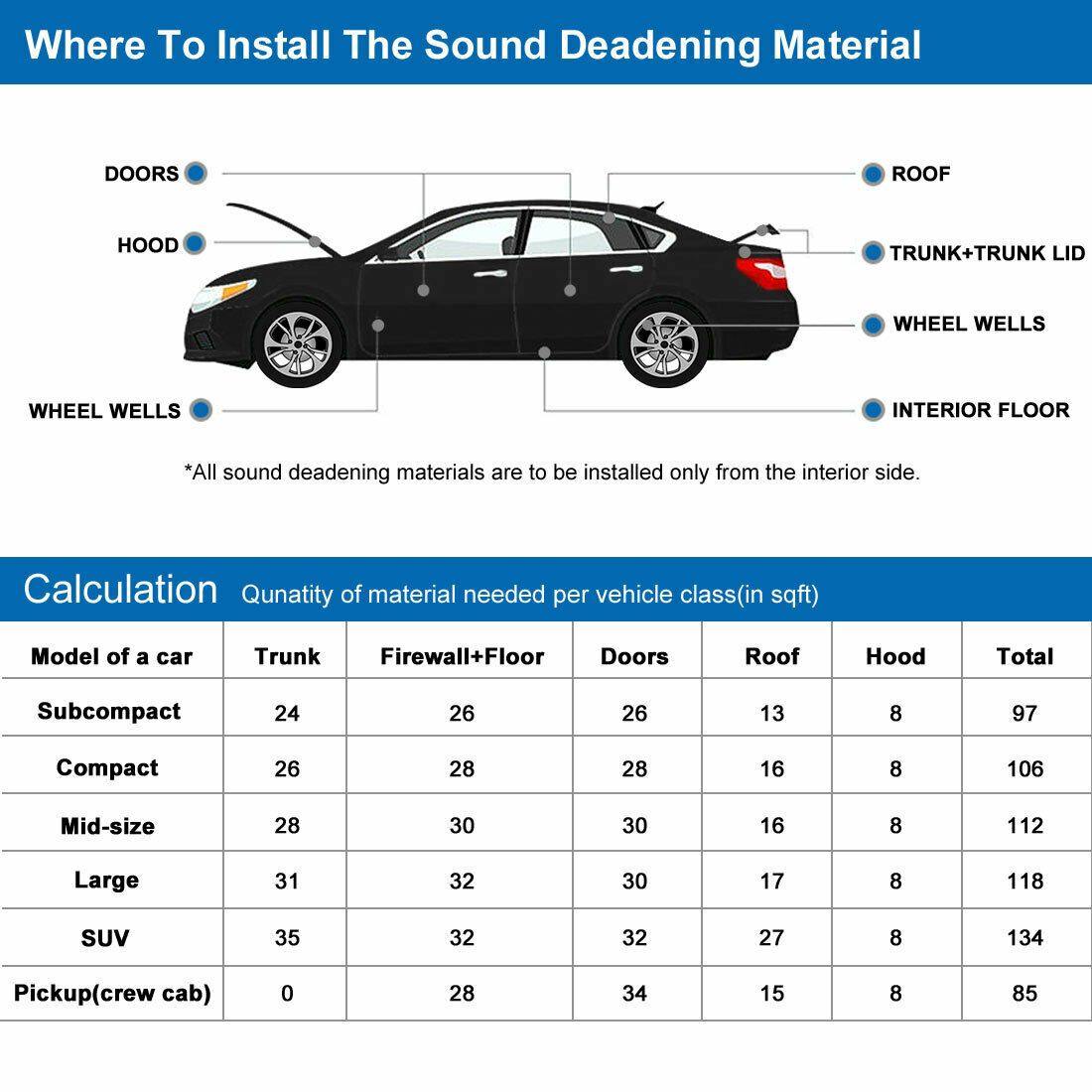 394mil 60"x40" Firewall Sound Deadener Car Heat Shield Insulation Deadening Mat - KinglyDay