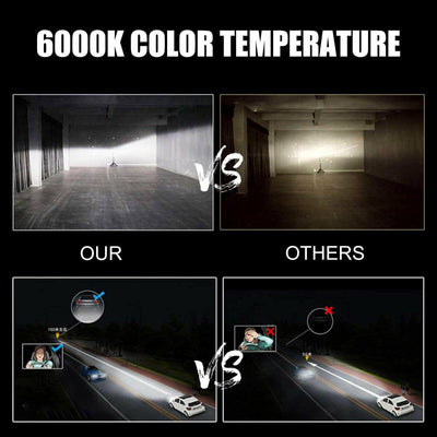 H10 H13 9145 9008 LED Headlight Fog bulbs Hi/Lo Beam 6000K 2000W For Ford F-150 F-250 F-350 - KinglyDay