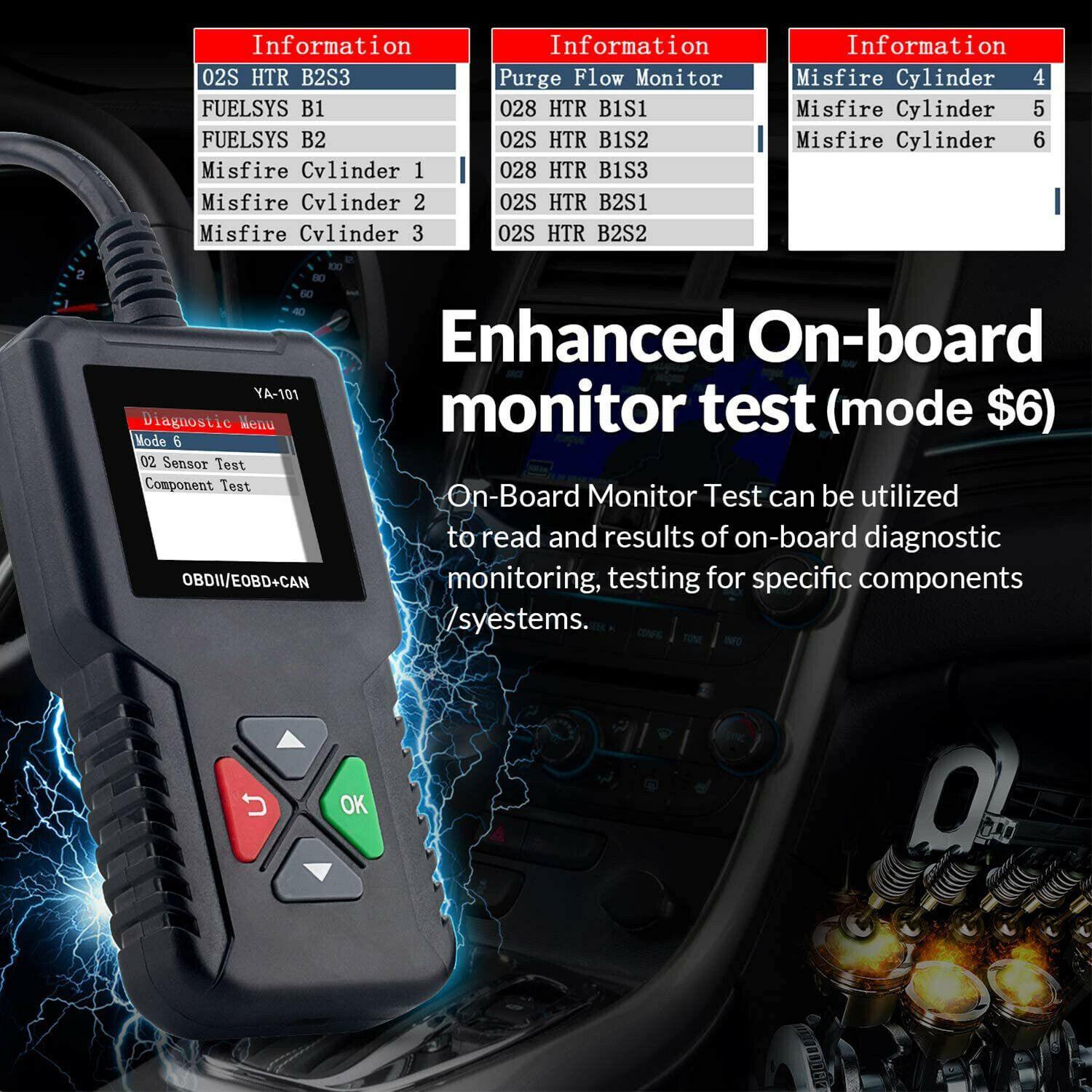 Automotive OBD2 Scanner OBD Code Reader Car Check Engine Fault Diagnostic Tool - KinglyDay