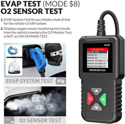 Automotive OBD2 Scanner OBD Code Reader Car Check Engine Fault Diagnostic Tool - KinglyDay