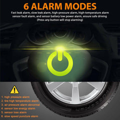 Solar & USB TPMS Wireless Car Tire Pressure Monitoring System + 4 Sensors Alarm - KinglyDay