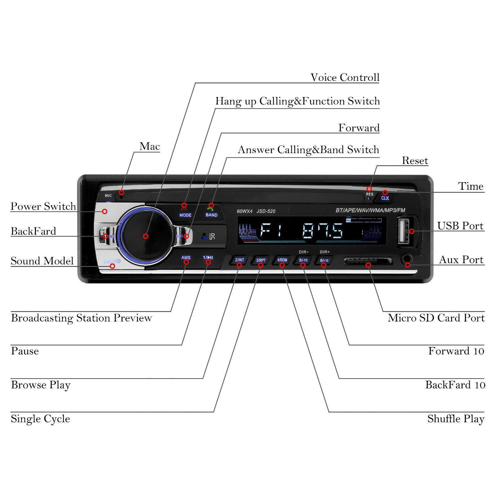 Bluetooth Car Stereo Audio In-Dash FM Aux Input Receiver SD USB MP3 Radio Player - KinglyDay