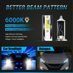 2X H4 9003 CREE LED Headlight Conversion Kit 100W 12000LM Hi-Lo Beam Bulbs 6000K - KinglyDay