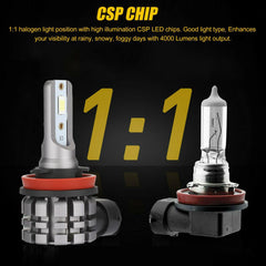 2PCS H8 H9 H11 H16 Super Bright LED Fog Light DRL Driving Bulbs 4000LM 6000K White - KinglyDay