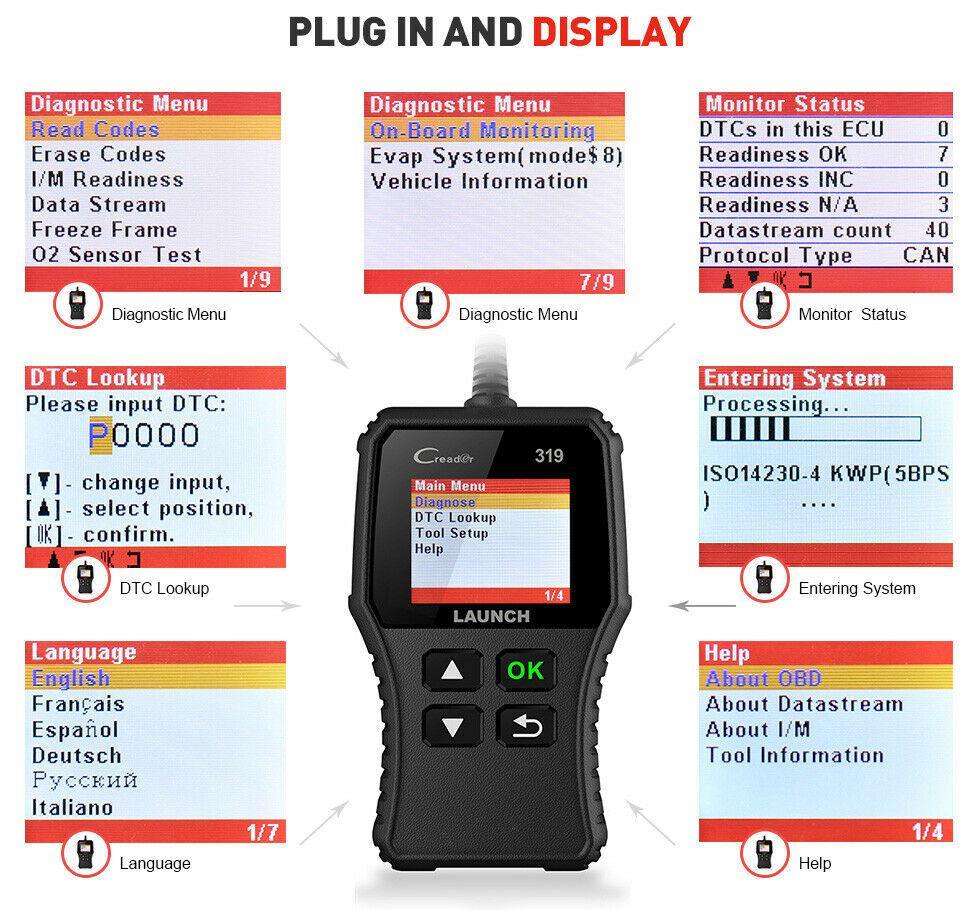 Automotive OBD Code Reader OBD2 Scanner Car Check Engine Fault Diagnostic Tool - KinglyDay